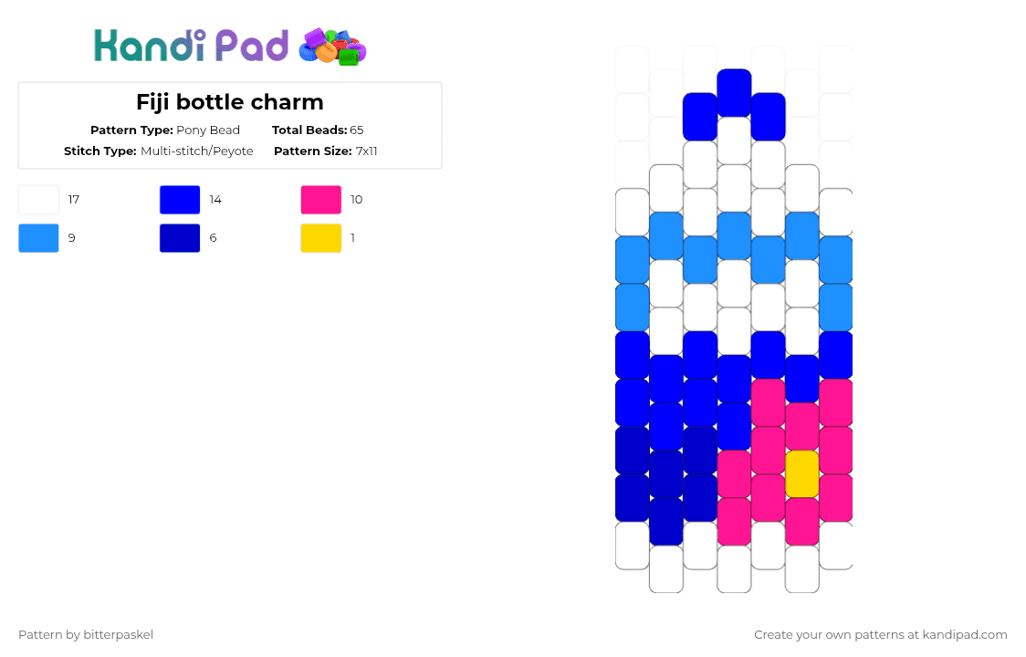 Fiji bottle charm - Pony Bead Pattern by bitterpaskel on Kandi Pad - purple,pink,bottle,drink,food,fiji,vaporwave