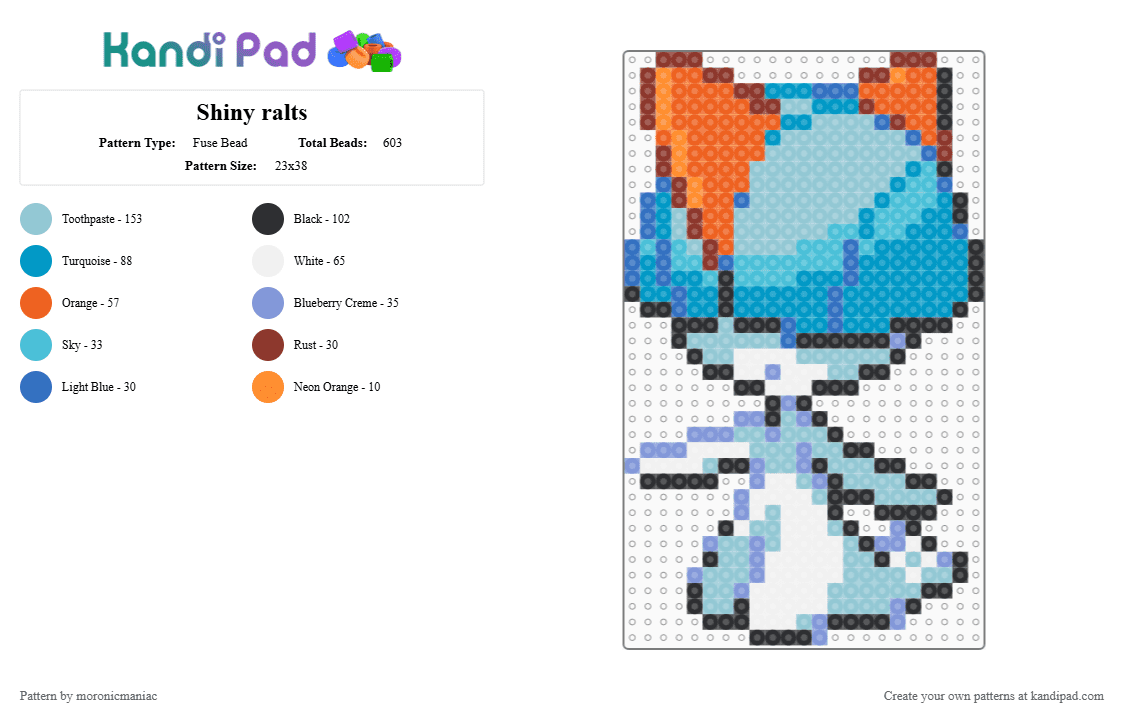 Shiny ralts - Fuse Bead Pattern by moronicmaniac on Kandi Pad - light blue, pokemon, shiny