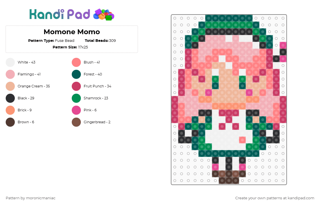 Momone Momo - Fuse Bead Pattern by moronicmaniac on Kandi Pad - red,pink,beige,gray,utau,nyan