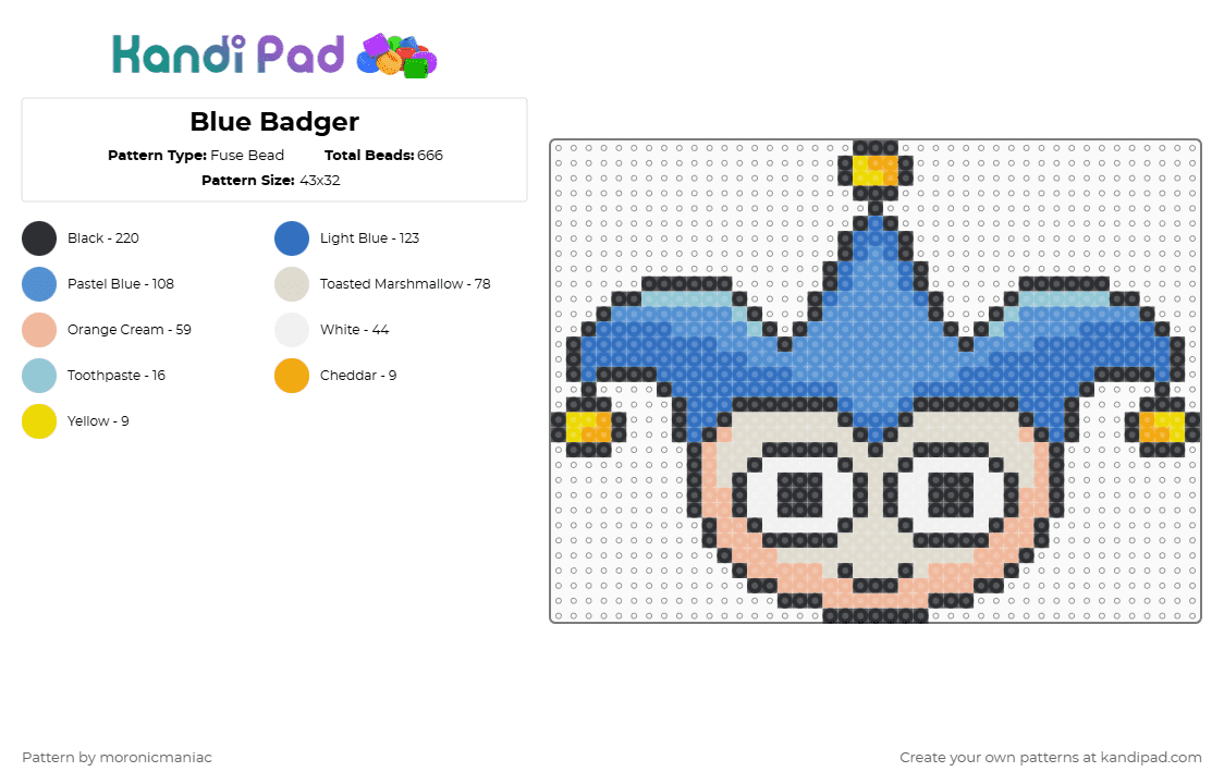 Blue Badger - Fuse Bead Pattern by moronicmaniac on Kandi Pad - beige,blue,light blue,ace attorney,creepy