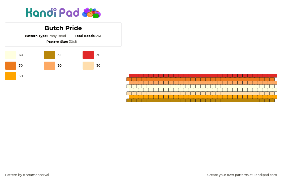 Butch Pride - Pony Bead Pattern by cinnamonserval on Kandi Pad - butch,lesbian,pride,flag,cuff,gradient,orange,yellow