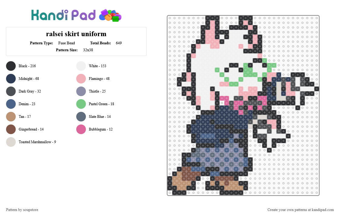 ralsei skirt uniform - Fuse Bead Pattern by soupstore on Kandi Pad - beige,gray,purple,deltarune,ralsei,deltarune chapter 5,video game