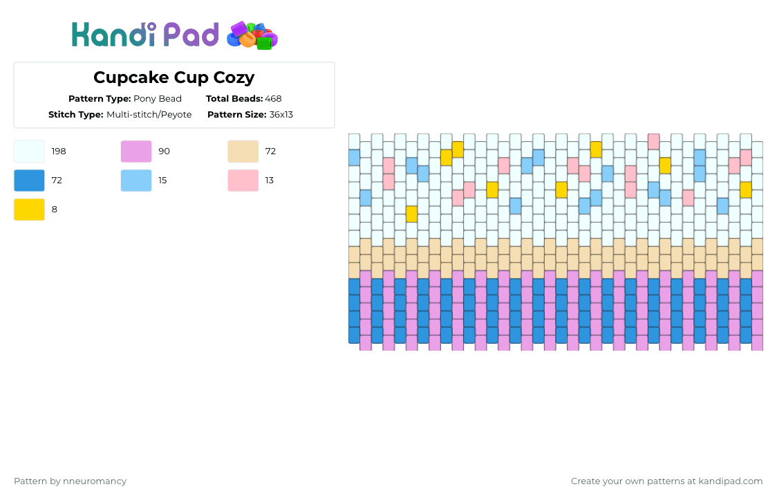 Cupcake Cup Cozy - Pony Bead Pattern by nneuromancy on Kandi Pad - pink,beige,light blue,food,cupcake