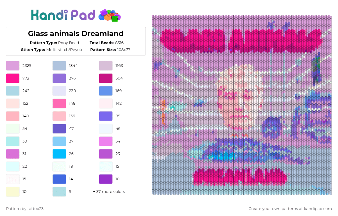 Glass animals Dreamland - Pony Bead Pattern by tattoo23 on Kandi Pad - pink,light blue