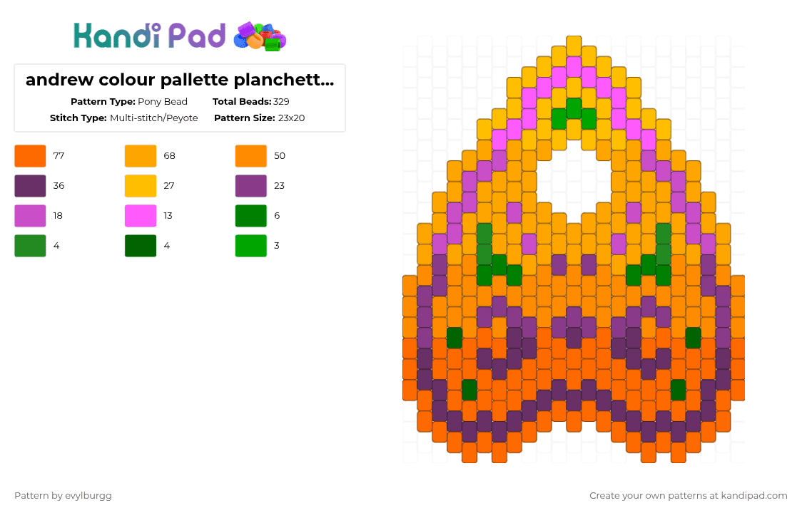 andrew colour pallette planchette thing (remix) - Pony Bead Pattern by evylburgg on Kandi Pad - orange,pink,andrew,bad things,andrew bad things,charm,roblox,ouija,planchette,bad things roblox