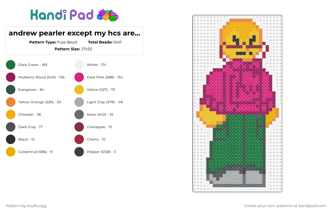 andrew pearler except my hcs are there - Fuse Bead Pattern by evylburgg on Kandi Pad - pink,gray,green,andrew,andrew bad things,bad things,bad things roblox,roblox