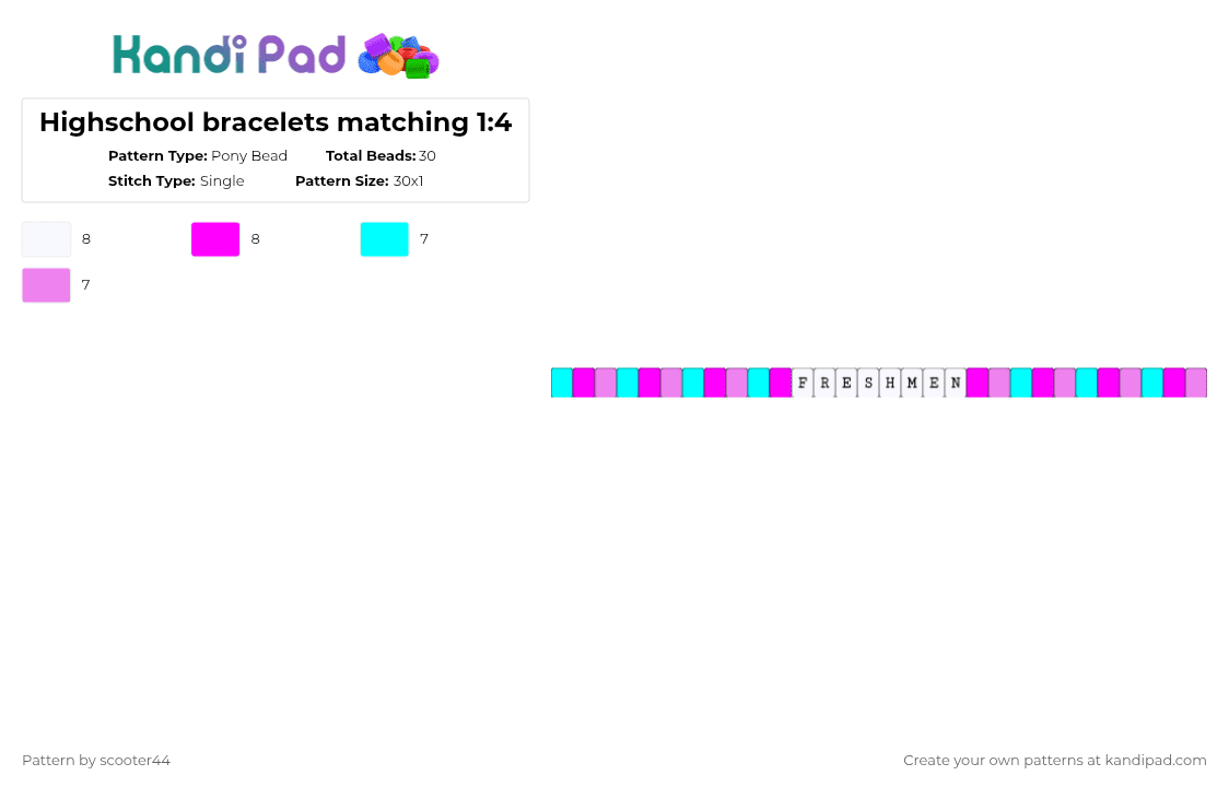 Highschool bracelets matching 1:4 - Pony Bead Pattern by scooter44 on Kandi Pad - light blue,pink,freshmen,highschool,matching,growing up,teal,student,school