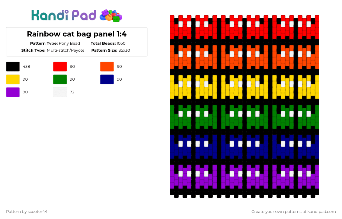 Rainbow cat bag panel 1:4 - Pony Bead Pattern by scooter44 on Kandi Pad - red,purple,orange,yellow,green,blue,black,white