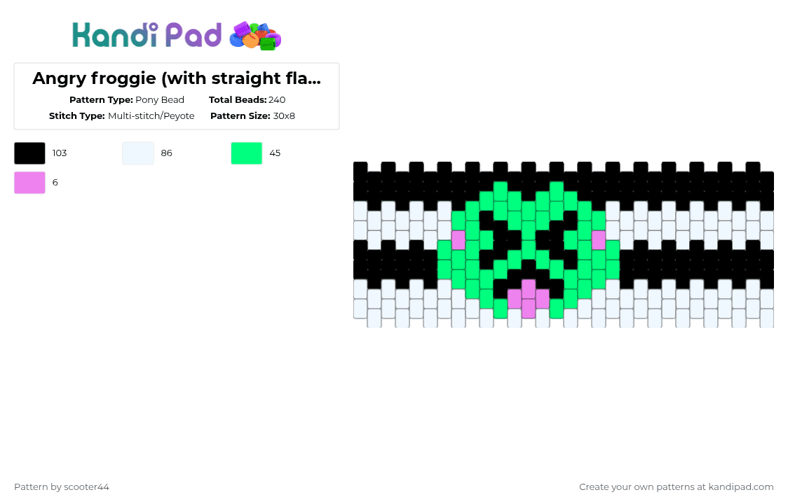 Angry froggie (with straight flag behind it) - Pony Bead Pattern by scooter44 on Kandi Pad - white,teal,frog,straight,black,green,pink,angry,silly