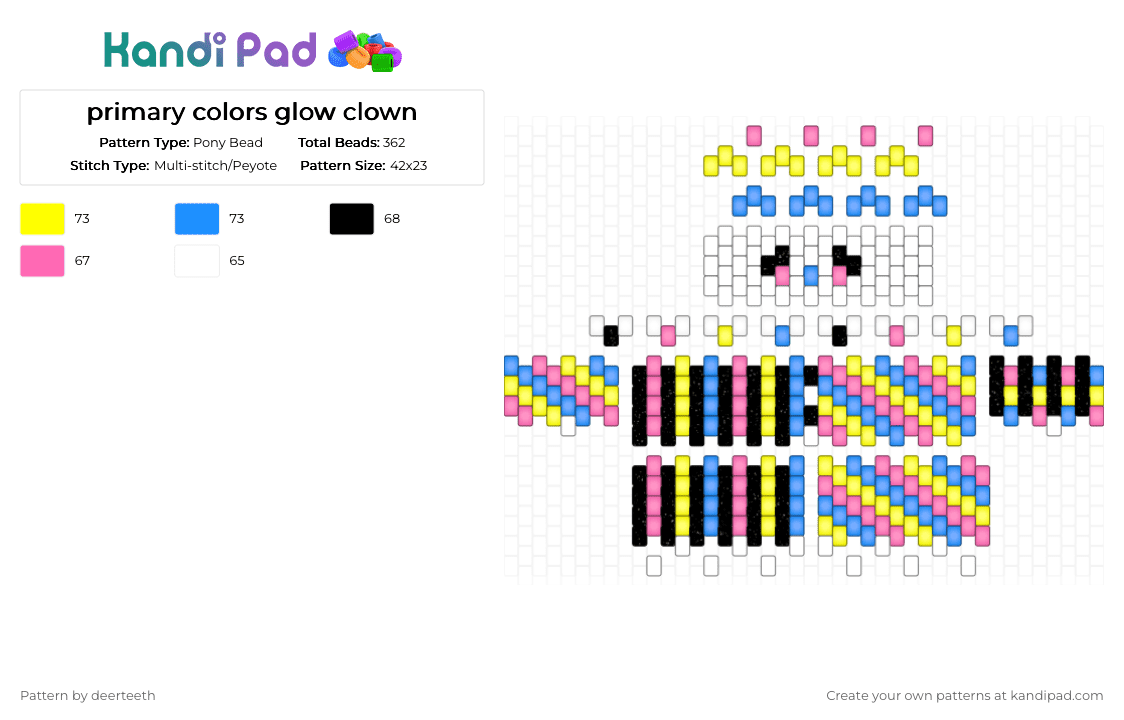 primary colors glow clown - Pony Bead Pattern by deerteeth on Kandi Pad - clown, glow, glow in the dark, kidcore, light blue, yellow