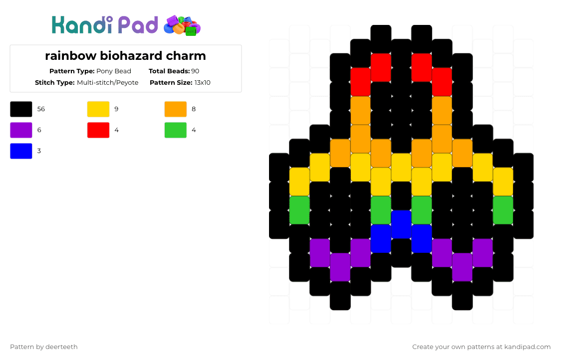rainbow biohazard charm - Pony Bead Pattern by deerteeth on Kandi Pad - black,orange,yellow,purple