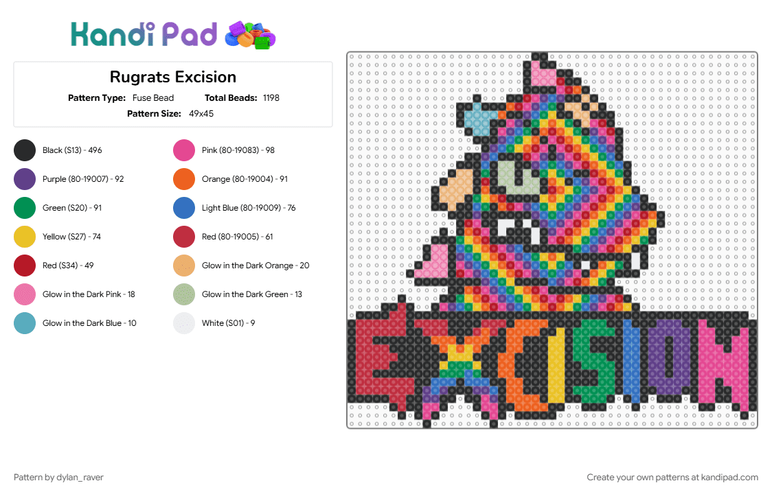 Rugrats Excision - Fuse Bead Pattern by dylan_raver on Kandi Pad - black, blue, colorful, pink, yellow