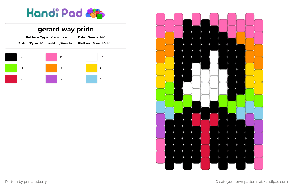 gerard way pride - Pony Bead Pattern by princessberry on Kandi Pad - gerard way,pride,singer,musician,my chemical romance,music,black,pink,green