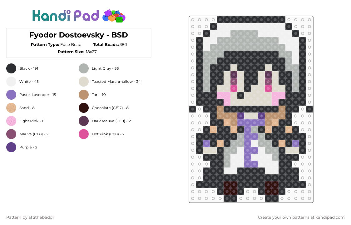 Fyodor Dostoevsky - BSD - Fuse Bead Pattern by attithebaddi on Kandi Pad - black,beige