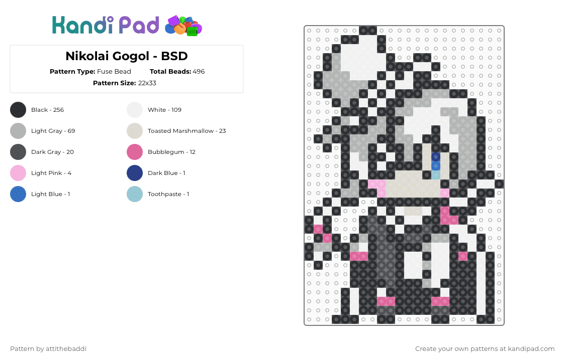 Nikolai Gogol - BSD - Fuse Bead Pattern by attithebaddi on Kandi Pad - black,white,beige