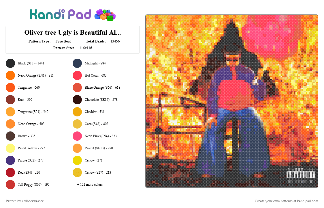 Oliver tree Ugly is Beautiful Album Cover (big) - Fuse Bead Pattern by erdbeerwasser on Kandi Pad - oliver tree,ugly is beautiful,oliver,tree,album cover,album,cover,cd