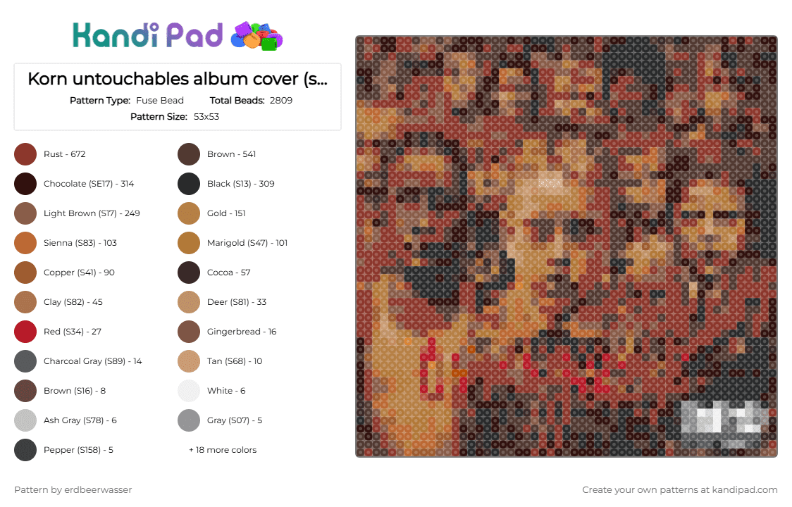Korn untouchables album cover (small) - Fuse Bead Pattern by erdbeerwasser on Kandi Pad - korn,untouchables,album,cover,album cover,cd