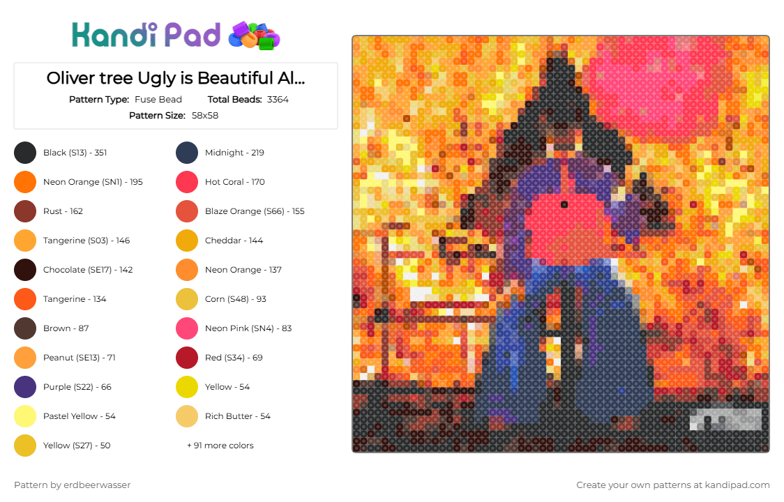 Oliver tree Ugly is Beautiful Album Cover (small) - Fuse Bead Pattern by erdbeerwasser on Kandi Pad - oliver tree,oliver,tree,ugly is beautiful,album cover,album,cover,cd