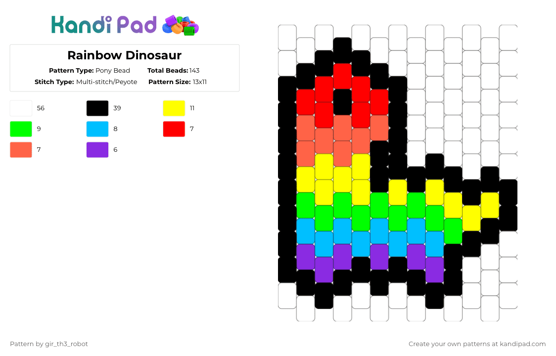 Rainbow Dinosaur - Pony Bead Pattern by gir_th3_robot on Kandi Pad - white,red,yellow,green