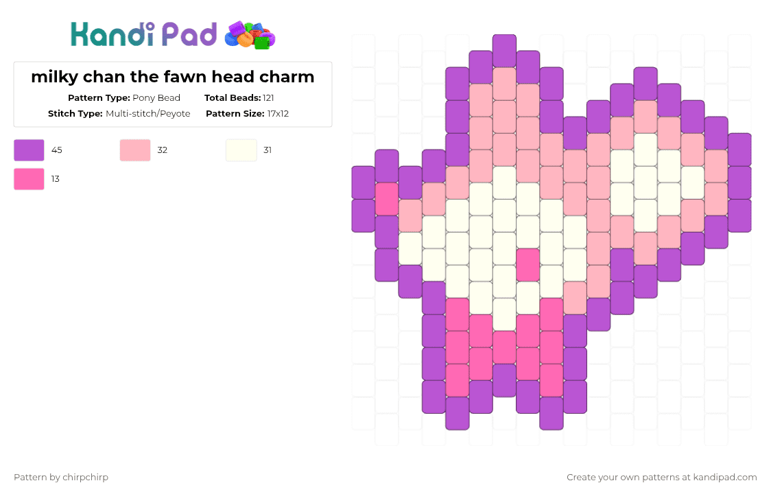 milky chan the fawn head charm - Pony Bead Pattern by chirpchirp on Kandi Pad - pink,deer,fawn,milky chan,sweet lolita,lolita fashion,j fashion,deco,decora
