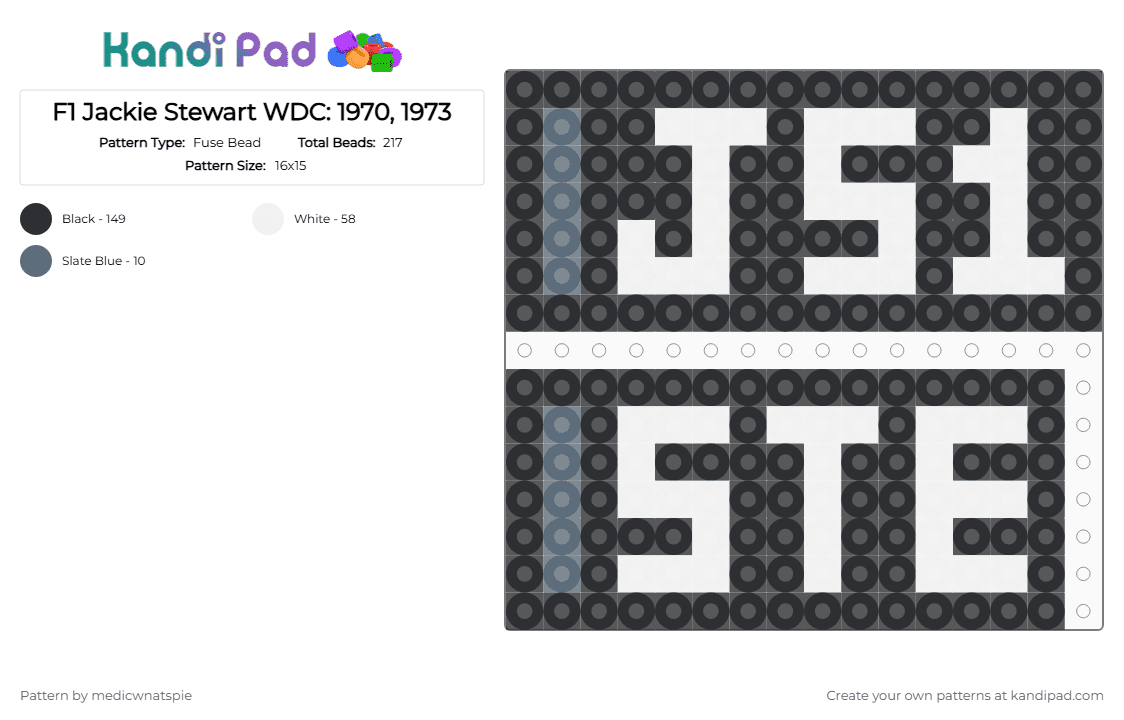 F1 Jackie Stewart WDC: 1971, 1973 - Fuse Bead Pattern by medicwnatspie on Kandi Pad - black, f1, jackie stewart, racing, tyrrell, white