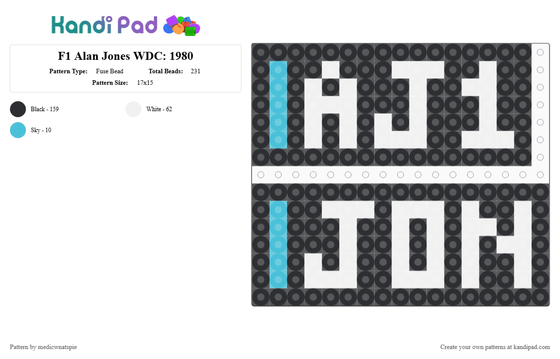 F1 Alan Jones WDC: 1980 - Fuse Bead Pattern by medicwnatspie on Kandi Pad - aj1, alan jones, black, f1, racing, white, williams