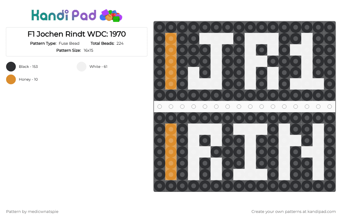F1 Jochen Rindt WDC: 1970 - Fuse Bead Pattern by medicwnatspie on Kandi Pad - black, f1, jochen rindt, jr1, lotus, racing, white