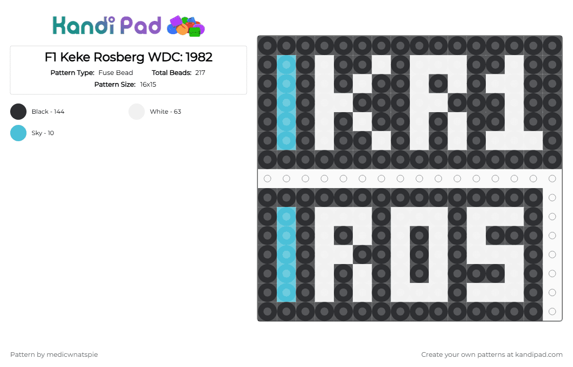 F1 Keke Rosberg WDC: 1982 - Fuse Bead Pattern by medicwnatspie on Kandi Pad - black, f1, keke rosberg, kr1, racing, white, williams