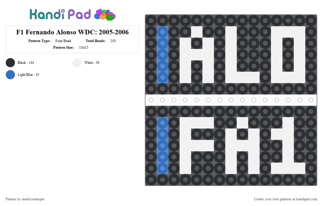 F1 Fernando Alonso WDC: 2005-2006 - Fuse Bead Pattern by medicwnatspie on Kandi Pad - black, f1, fa1, fernando alonso, racing, renault, white