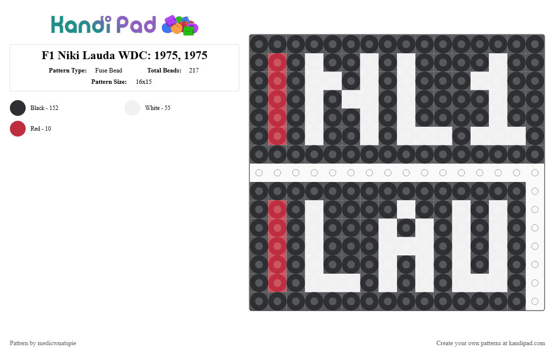 F1 Niki Lauda WDC: 1975, 1977 - Fuse Bead Pattern by medicwnatspie on Kandi Pad - black, f1, ferrari, niki lauda, nl1, racing, white