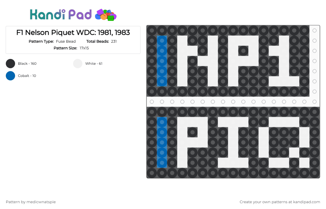 F1 Nelson Piquet WDC: 1981, 1983 - Fuse Bead Pattern by medicwnatspie on Kandi Pad - black, brabham, f1, fila sport, nelson piquet, np1, parmalat racing, racing, white