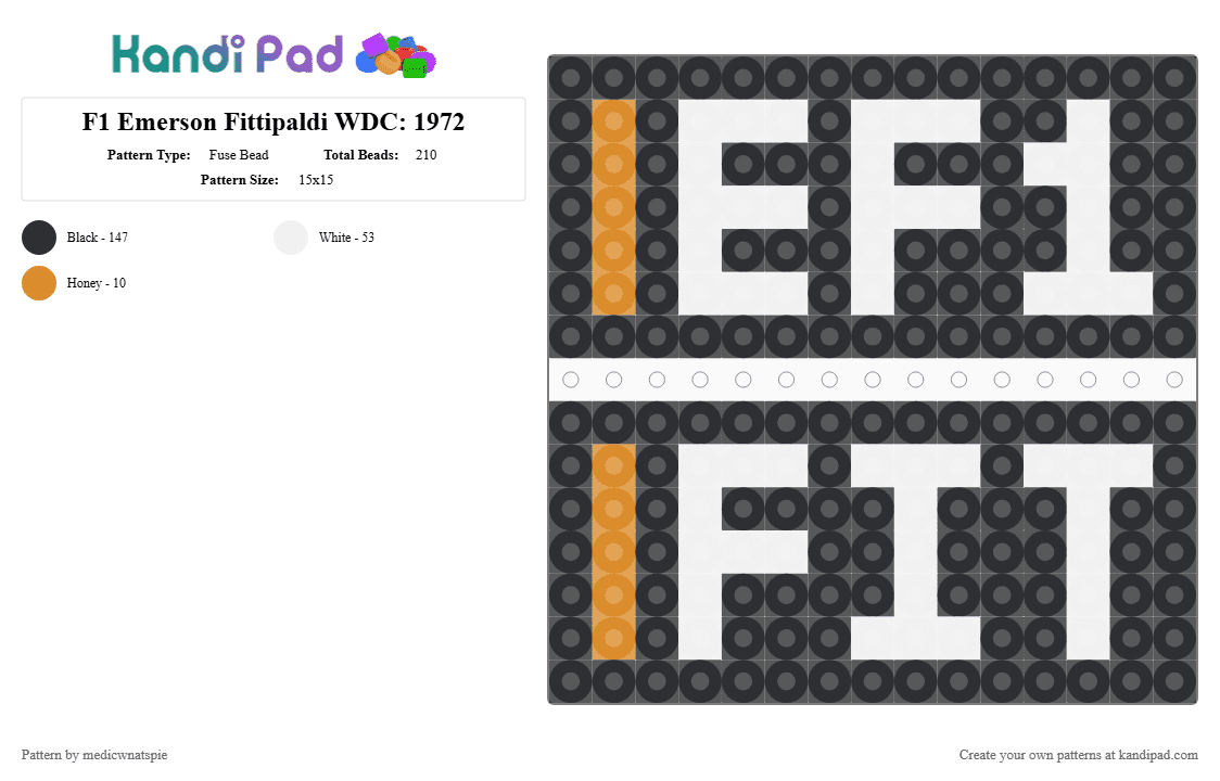F1 Emerson Fittipaldi WDC: 1972 - Fuse Bead Pattern by medicwnatspie on Kandi Pad - black, ef1, emerson fittipaldi, f1, lotus, racing, white