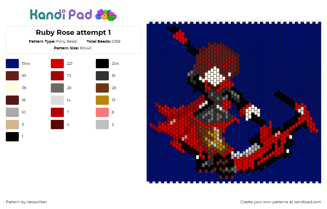 Ruby Rose attempt 1 - Pony Bead Pattern by neopolitan on Kandi Pad - rose,rwby,panel,action,passion,red,navy