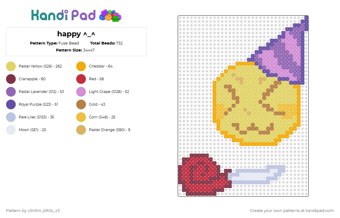 happy ^_^ - Fuse Bead Pattern by v3n0m_b1t3z_x3 on Kandi Pad - pink,yellow