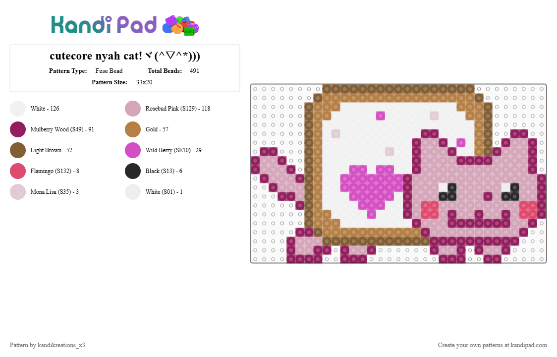 cutecore nyah cat!ヾ(^▽^*))) - Fuse Bead Pattern by kandikreations_x3 on Kandi Pad - pink,cutecore,nyahcat