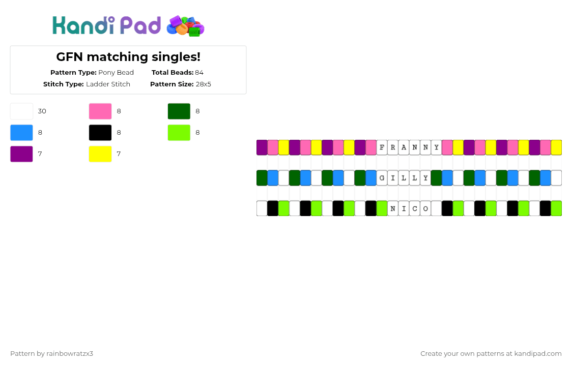 GFN matching singles! - Pony Bead Pattern by rainbowratzx3 on Kandi Pad - pink,green,gfn,get fatter now,gilly,franny,nico,singles,matching,matching singles