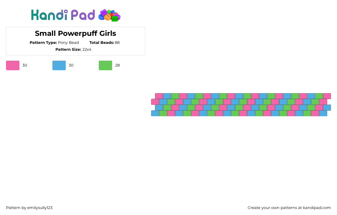 Small Powerpuff Girls - Pony Bead Pattern by emilysully123 on Kandi Pad - pink,light blue