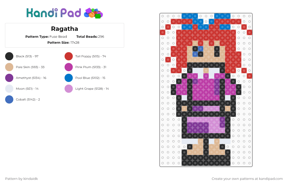 Ragatha - Fuse Bead Pattern by kindaidk on Kandi Pad - red,pink