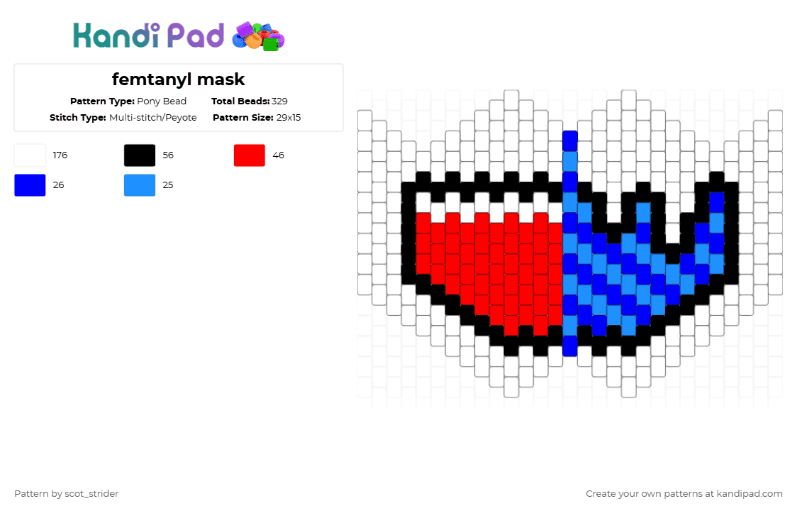 femtanyl mask - Pony Bead Pattern by scot_strider on Kandi Pad - white,red