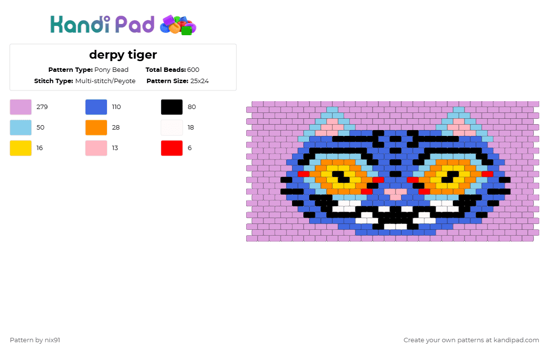 derpy tiger - Pony Bead Pattern by nix91 on Kandi Pad - pink,blue