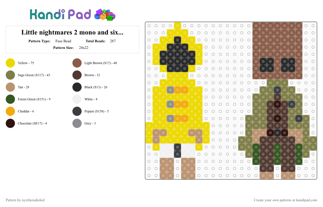Little nightmares 2 mono and six keychains 🤎💛 - Fuse Bead Pattern by nyxtheradiokid on Kandi Pad - tan,gold,brown,yellow