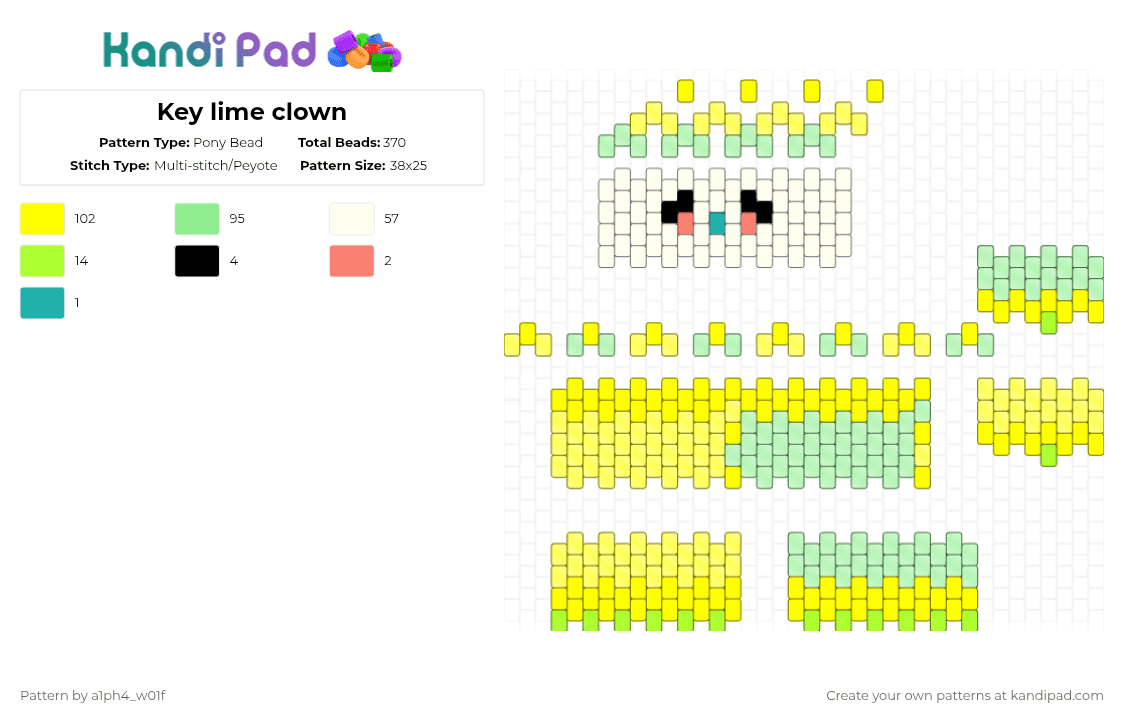 Key lime clown - Pony Bead Pattern by a1ph4_w01f on Kandi Pad - teal, yellow