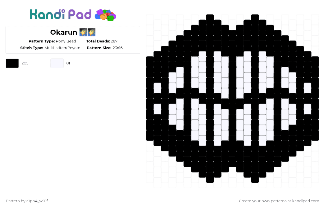 Okarun 🌠🌠 - Pony Bead Pattern by a1ph4_w01f on Kandi Pad - black,white,danadan,okarun,mask