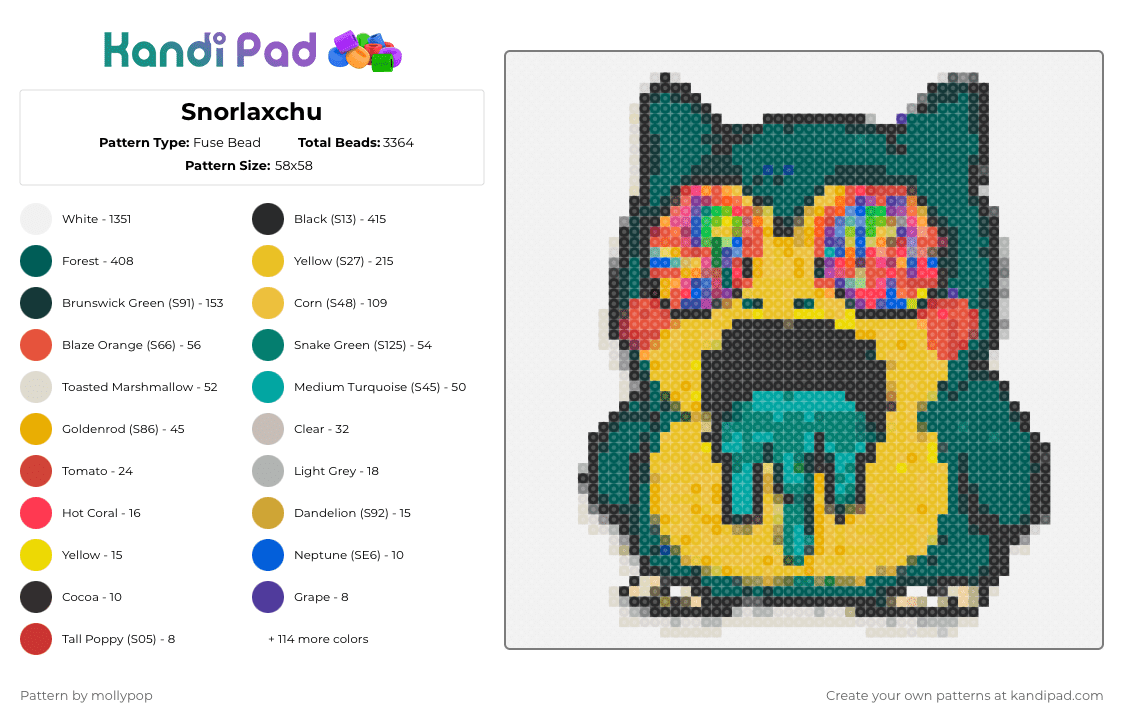 Snorlaxchu - Fuse Bead Pattern by mollypop on Kandi Pad - colorful, gray, orange, teal, white