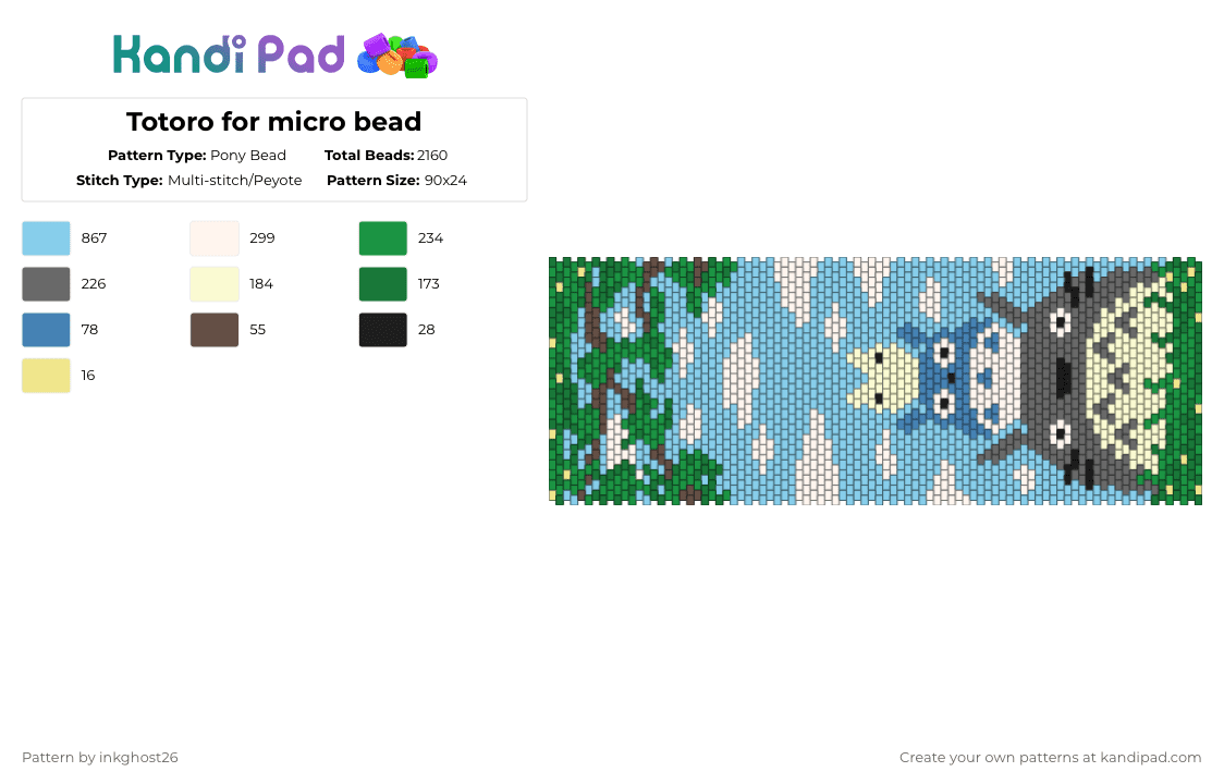 Totoro and friends - Pony Bead Pattern by inkghost26 on Kandi Pad - light blue,green