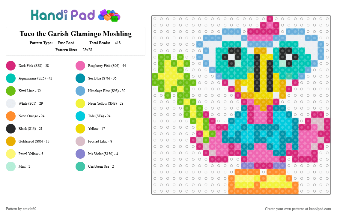 Tuco the Garish Glamingo Moshling Fuse Bead Pattern - Kandi Pad | Kandi ...