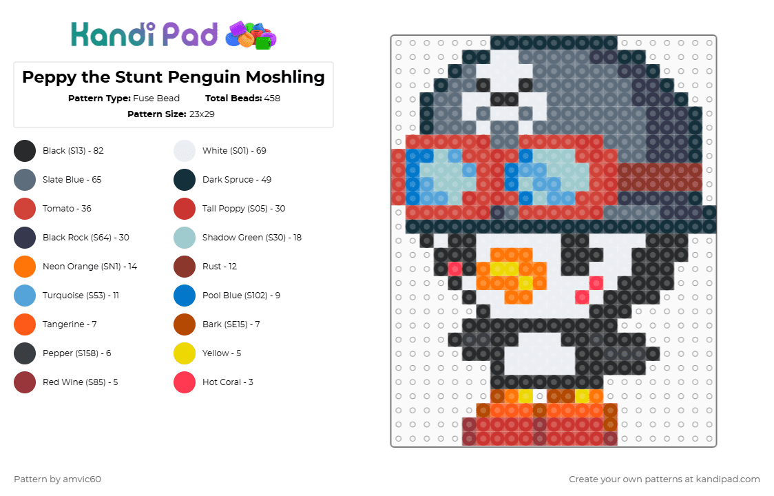 Peppy the Stunt Penguin Moshling - Fuse Bead Pattern by burythehatchetfield on Kandi Pad - red,gray,moshi monsters,moshling,birdies,peppy,video game,virtual pet