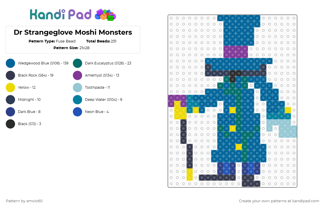 Dr Strangeglove Moshi Monsters - Fuse Bead Pattern by burythehatchetfield on Kandi Pad - blue,moshi monsters,moshlings,dr strangeglove,virtual pet,2000s,web browser game,video game