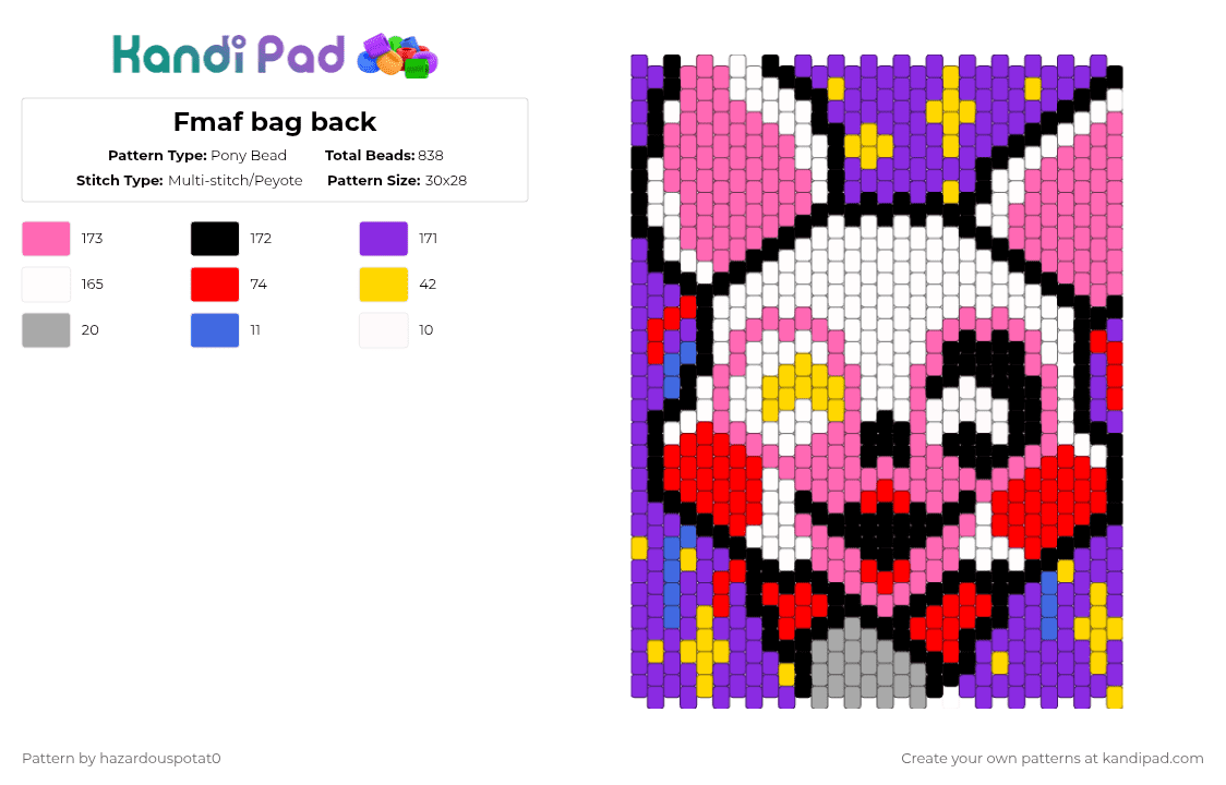 Fmaf bag back - Pony Bead Pattern by hazardouspotat0 on Kandi Pad - 