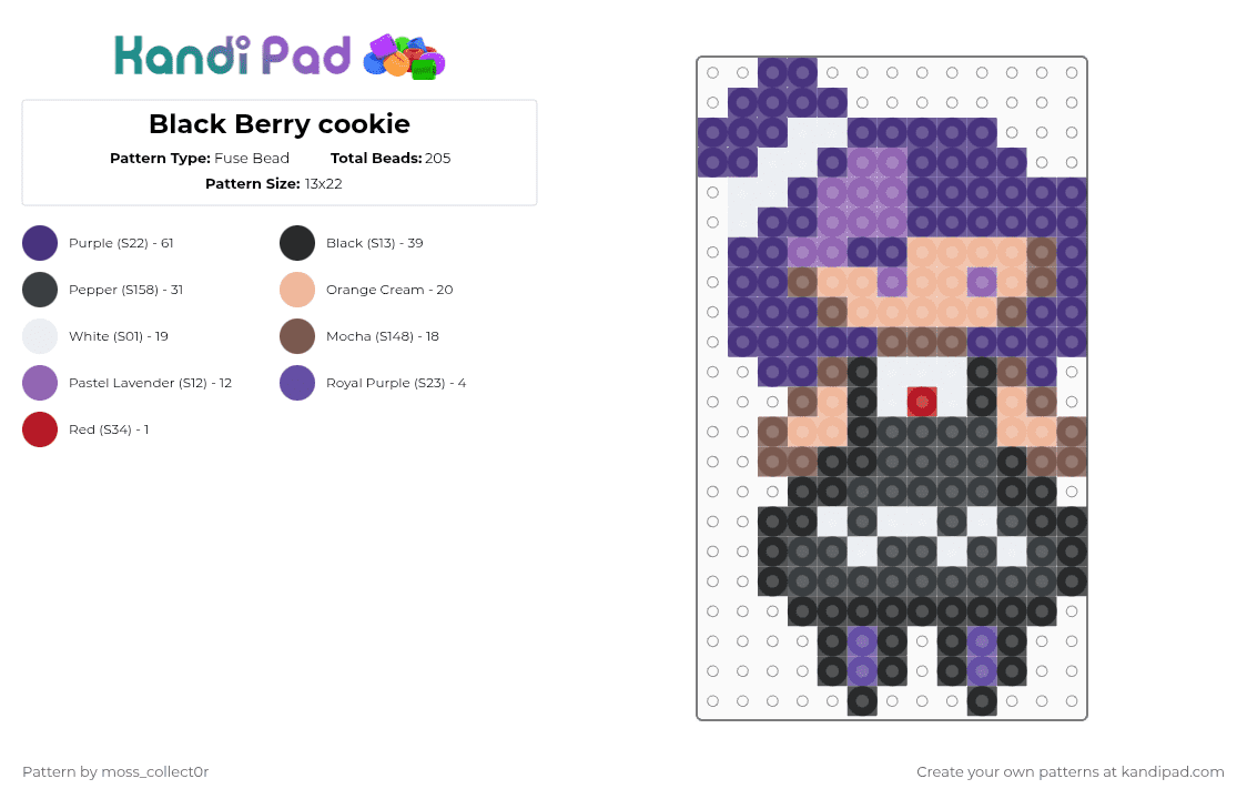 Black Berry cookie - Fuse Bead Pattern by deleted_user_908457 on Kandi Pad - purple